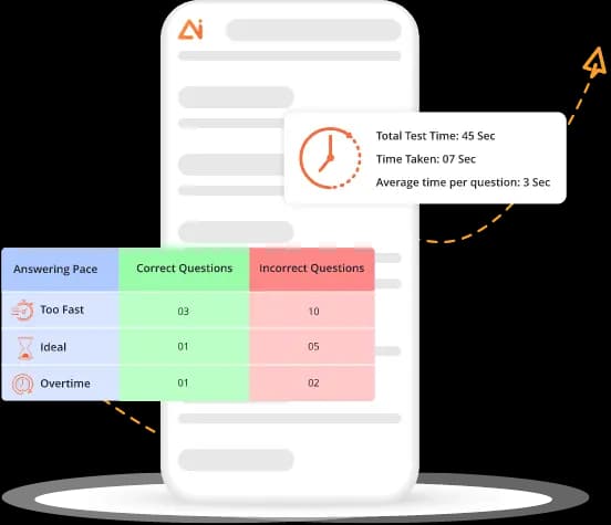 Reports & Analytics