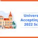 CUET COLLEGES KNOW WHICH UNIVERSITIES ARE PARTICIPATING IN CUET 2022