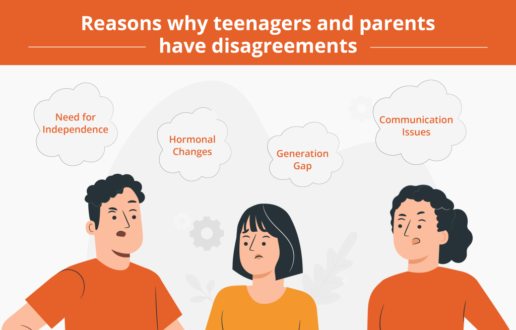 Teenagers