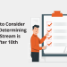 Best After 10th