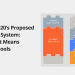 NEP 2020: 5+3+3+4 Education System and Exam Pattern