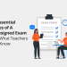 Engaging Exam Papers