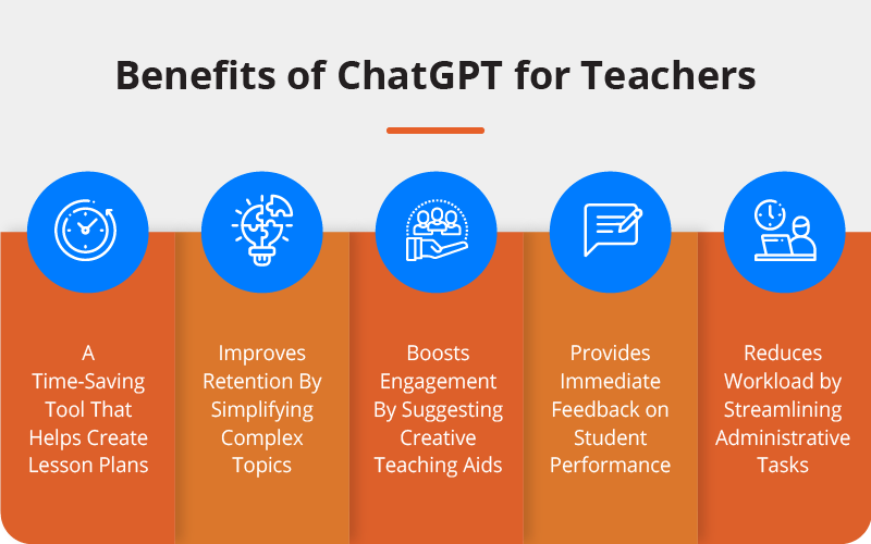Chap GPT Info
