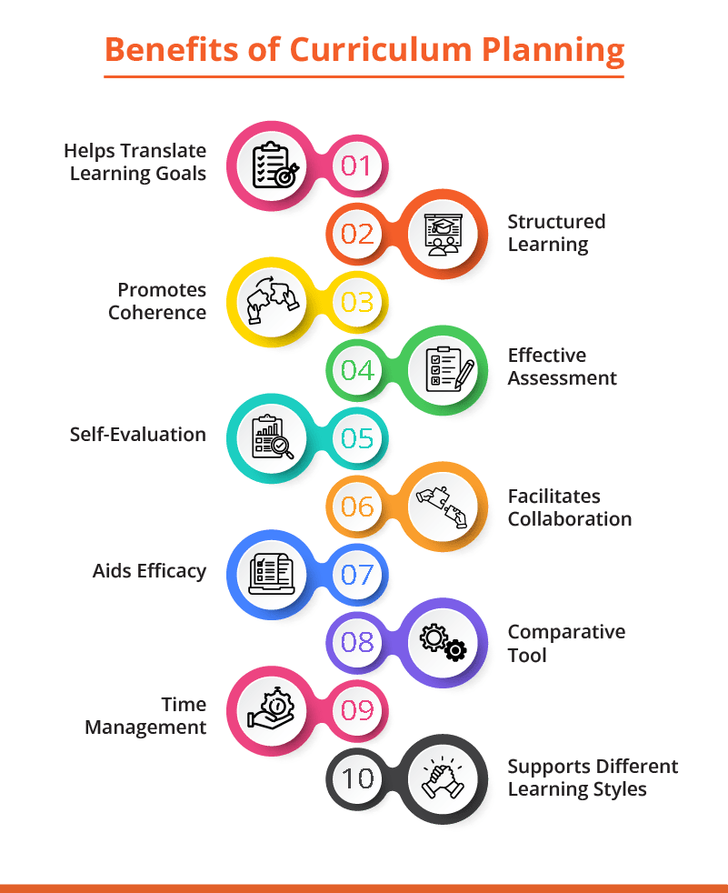 benefits of curriculum planning