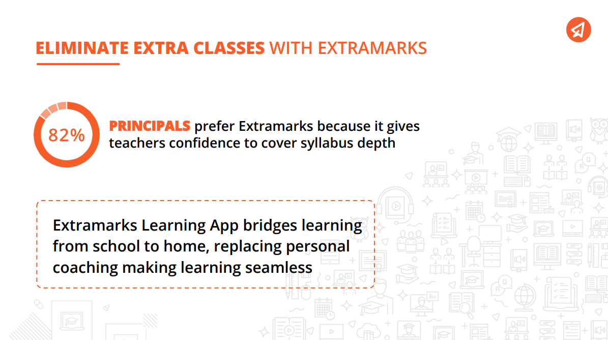 1d34ddce eliminate extra classes with