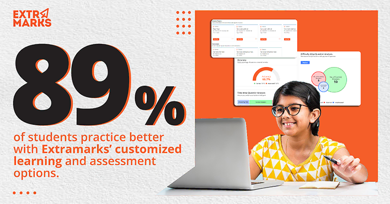 b90ef6cd 89 of students practice