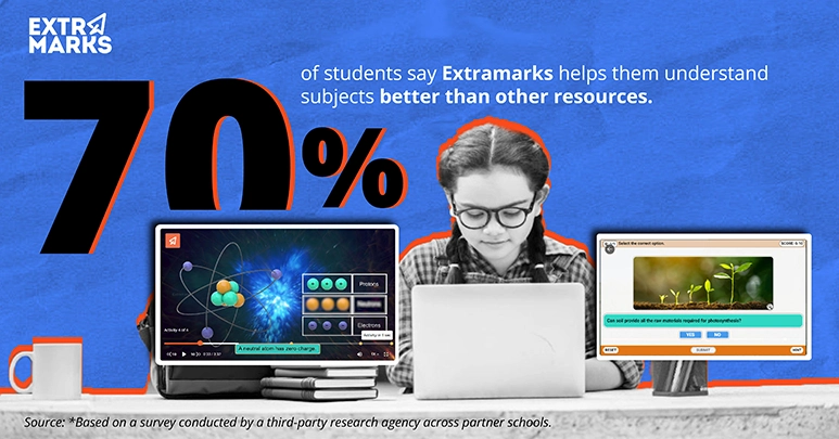 cb8e728e 70 of students say