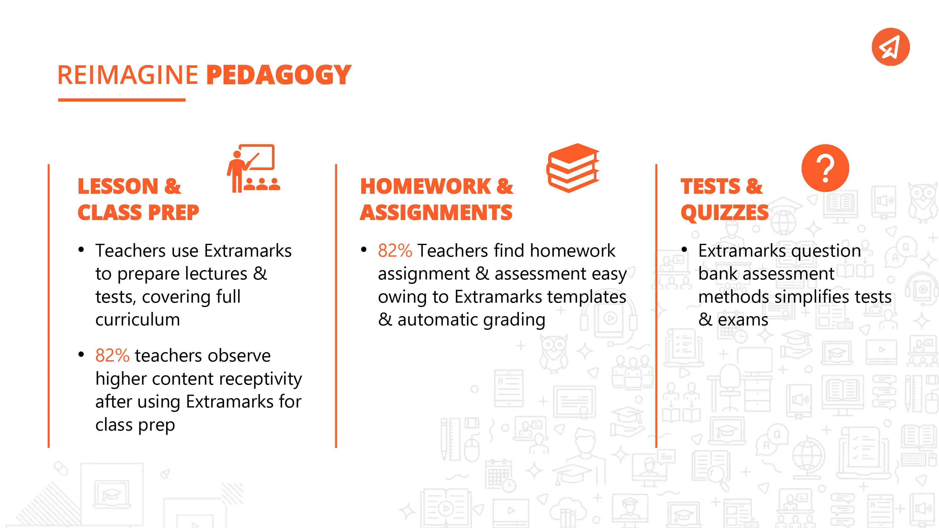 da7c81c6 reimagine pedagogy