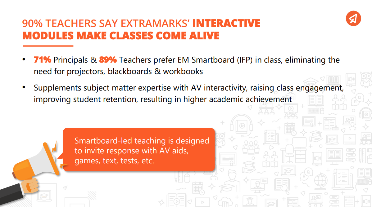 fc1aa419 90 teachers say