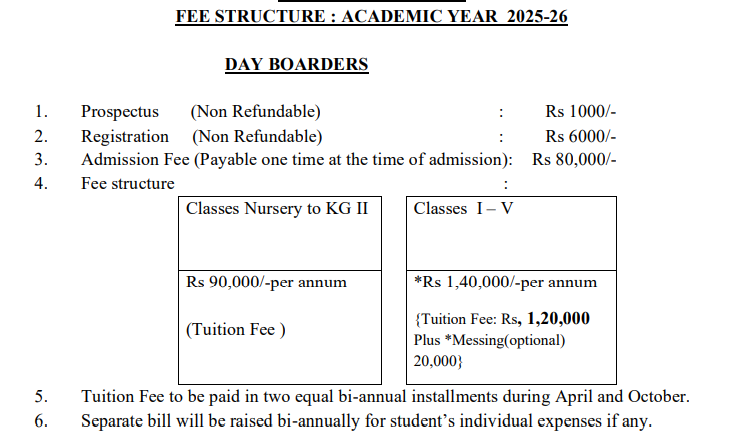 Rajkumar College Raipur - Fee Structure 1
