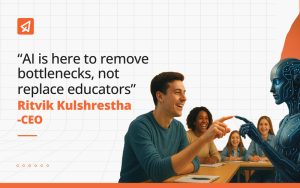 Shaping Classrooms with Human–AI Collaboration