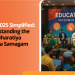 Akhil Bharatiya Shiksha Samagam 2025