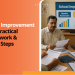 School Improvement Plan